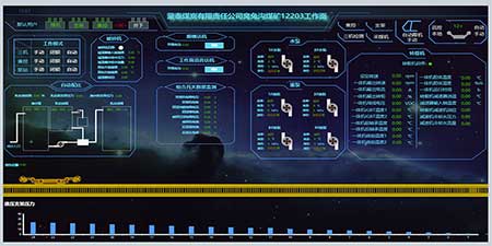 智慧礦山gis系統(tǒng)